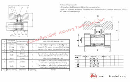 บอล์วาล์วปีกผีเสื้อ LL1163 แบบชุบนิคเกิ้ล 1/2